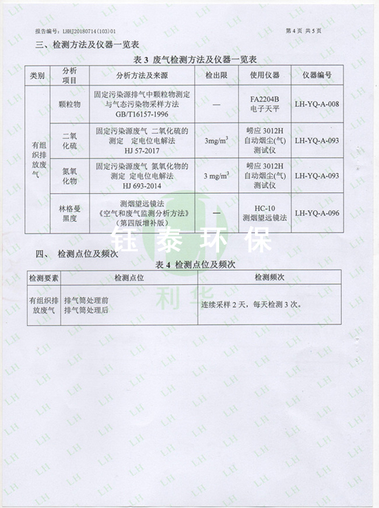 喜訊：我公司為江西食品廠安裝的生物質(zhì)鍋爐除塵器通過驗(yàn)收