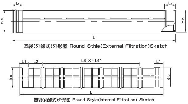 除塵布袋尺寸結(jié)構(gòu)介紹